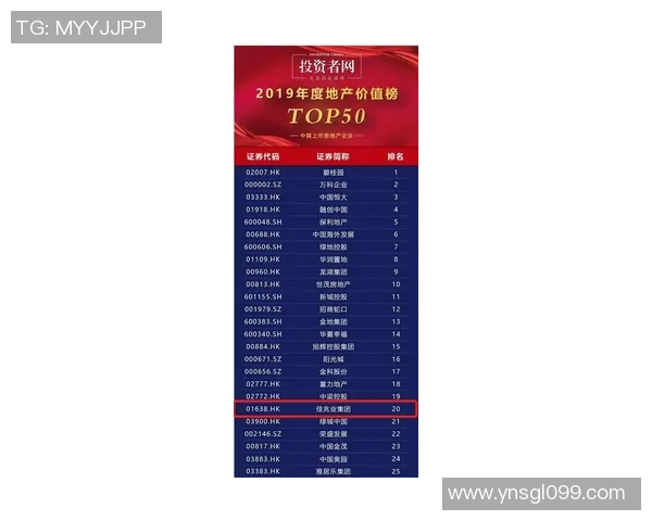 攀岩界权威发布最新实力榜单揭示选手状态与竞技水平 攀岩界权威发布最新实力榜单揭示选手状态与竞技水平